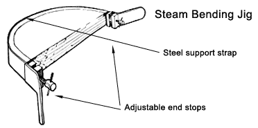 How long to steam wood for bending
